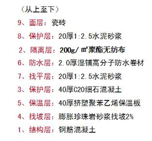 防水設(shè)計 防水材料