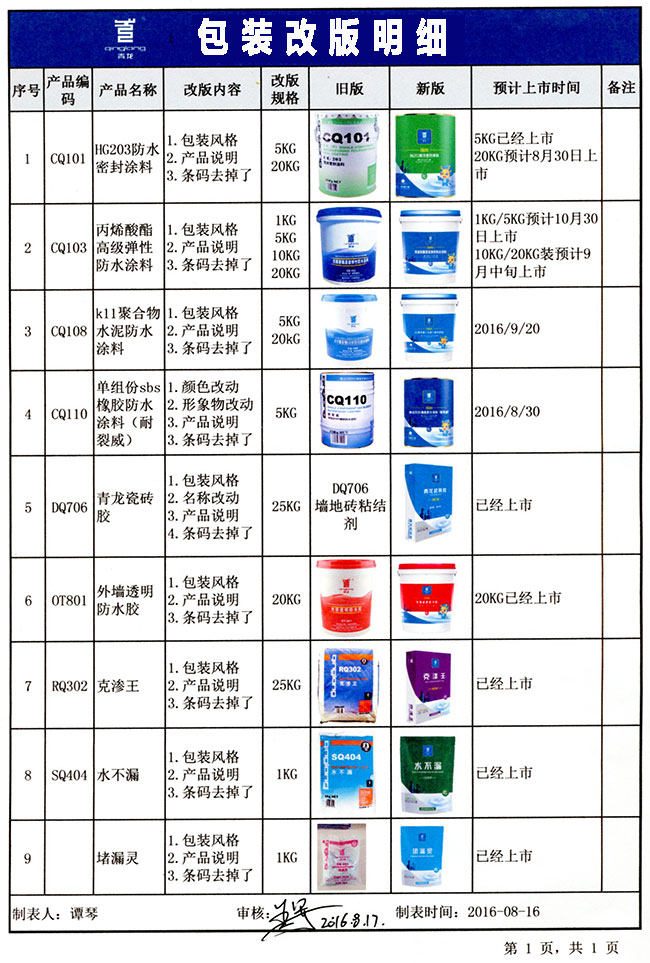 防水涂料外包裝升級(jí)明細(xì) 防水涂料