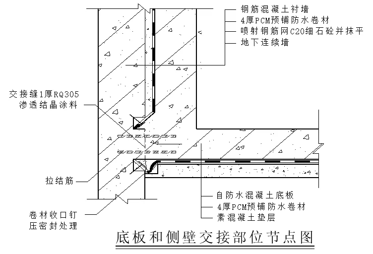 【干貨】逆作法施工如何做防水？(圖8)