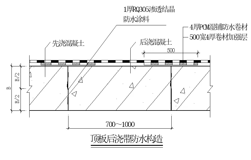 【干貨】逆作法施工如何做防水？(圖10)