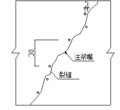 地下室漏水如何高壓灌漿？專業(yè)老師傅手把手教學(xué)，建議收藏！(圖7)