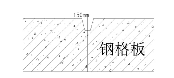 地下室漏水如何高壓灌漿？專業(yè)老師傅手把手教學(xué)，建議收藏！(圖11)